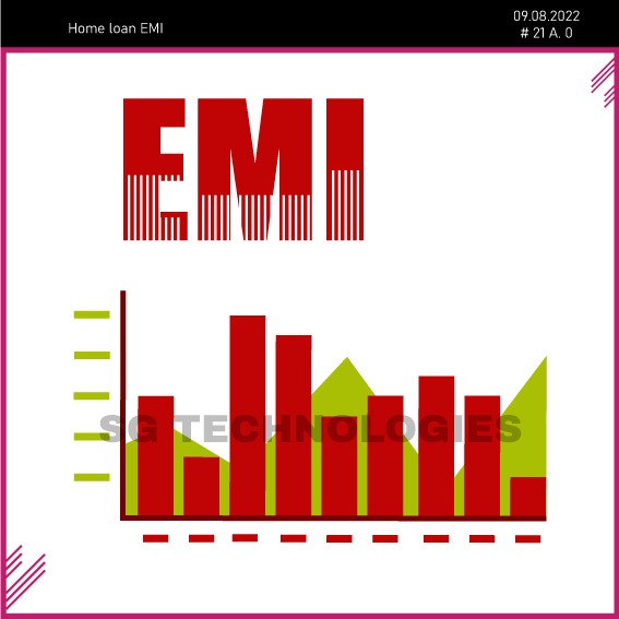 Home loan EMI