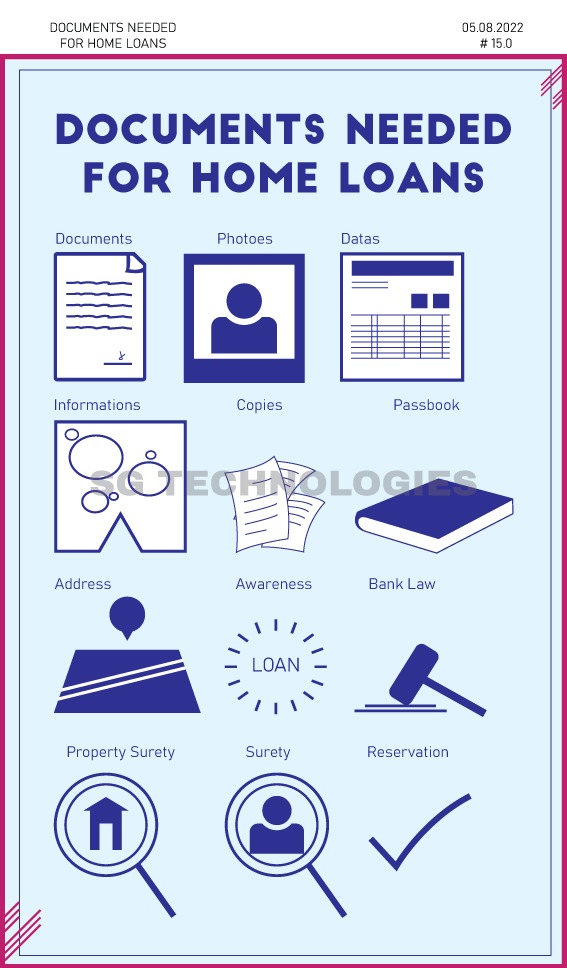 Documents needed